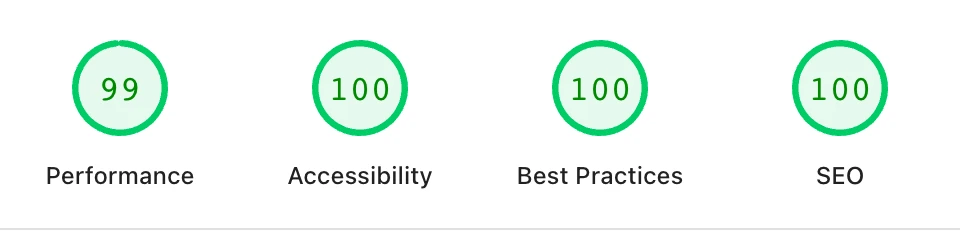 OwnStack's mobile PageSpeed Insights results: 99 Performance, 100 Accessibility, 100 Best Practices and 100 SEO.